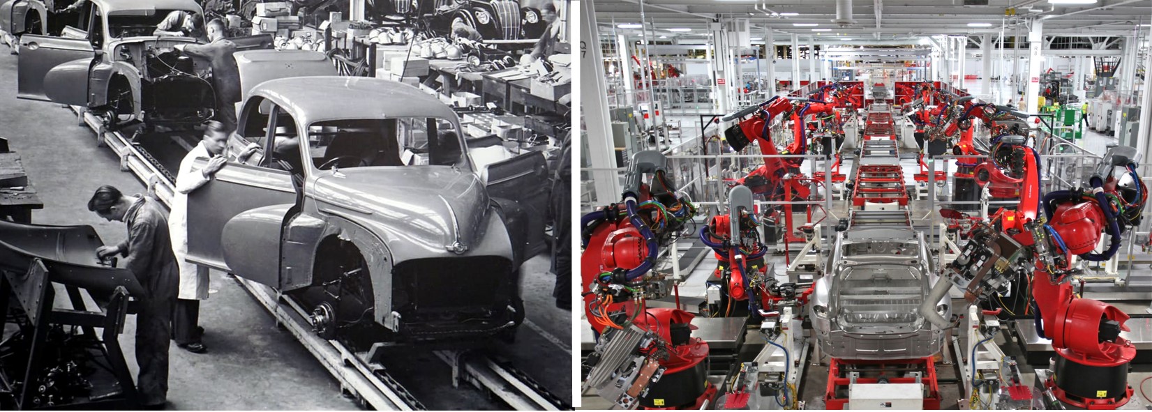 Historical and automated manufacturing lines representing productivity improvements in the industrial sector